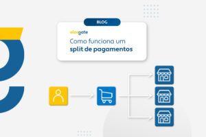 como funciona um split de pagamentos